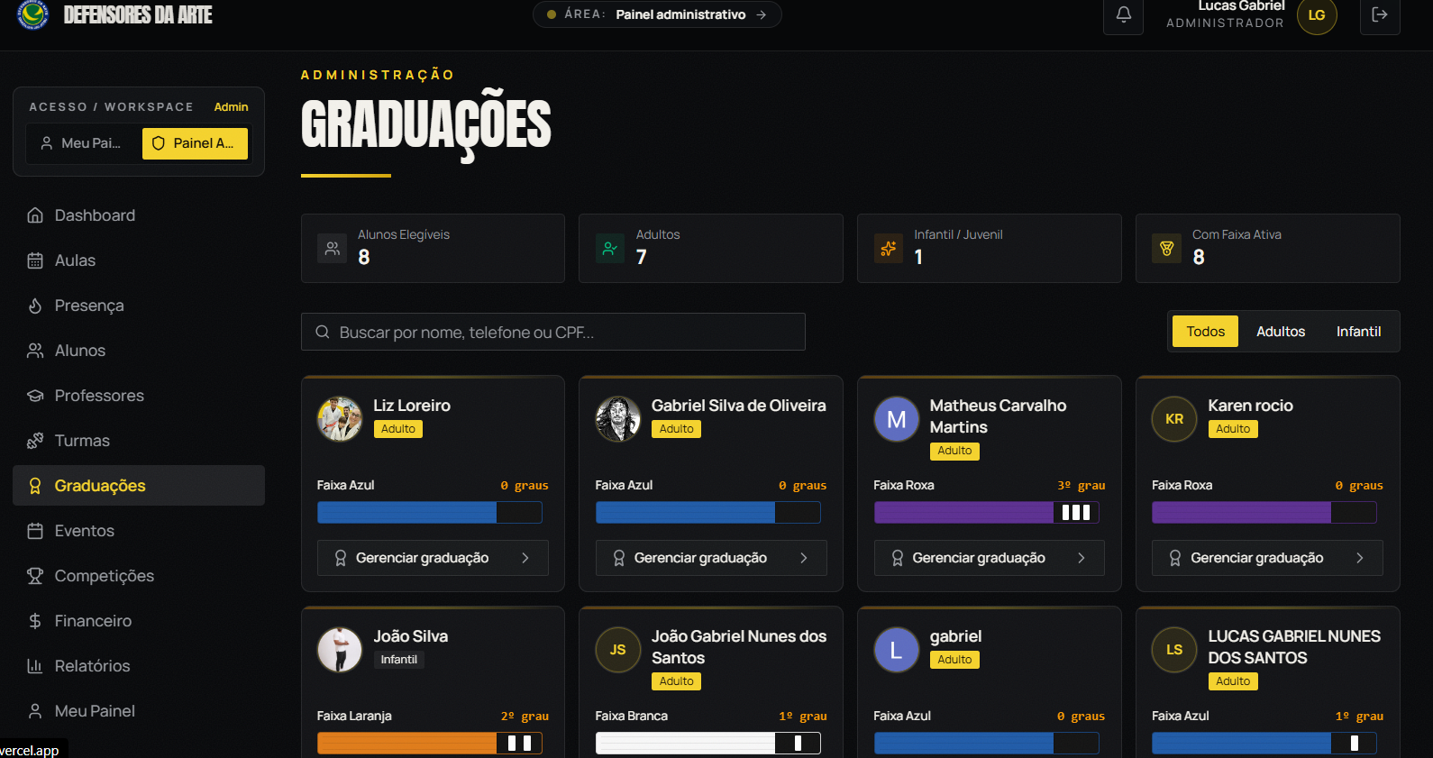 Defensores da Arte — Painel Administrativo de Graduações